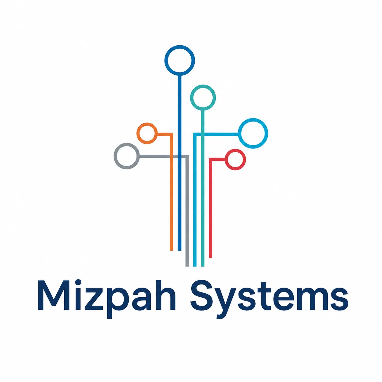 Mizpah Systems